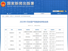 游戲界迎2022年*后一批版號(hào)，年內(nèi)超500款游戲版號(hào)獲批